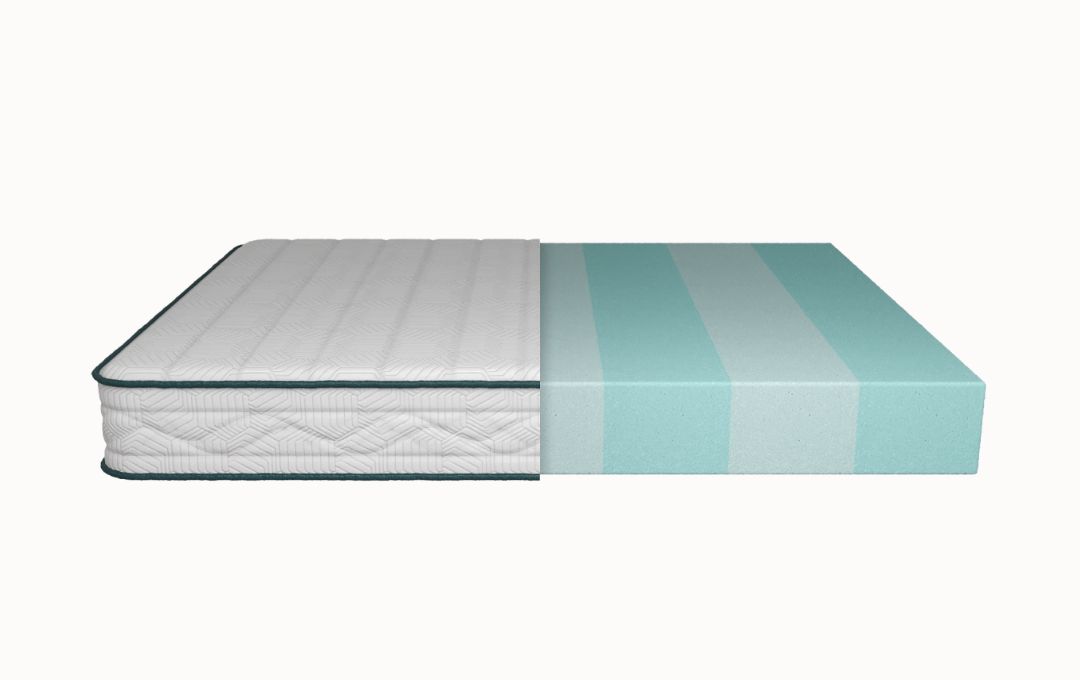 Materasso Primo Matrimoniale Veradea 